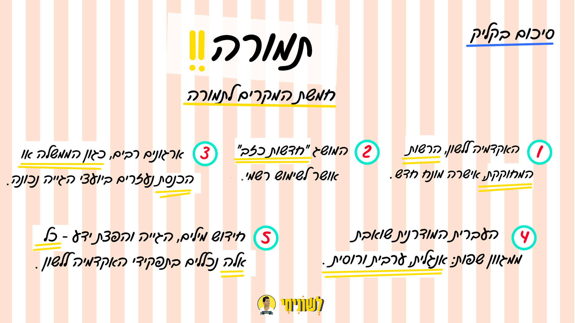 תמורה סיכום